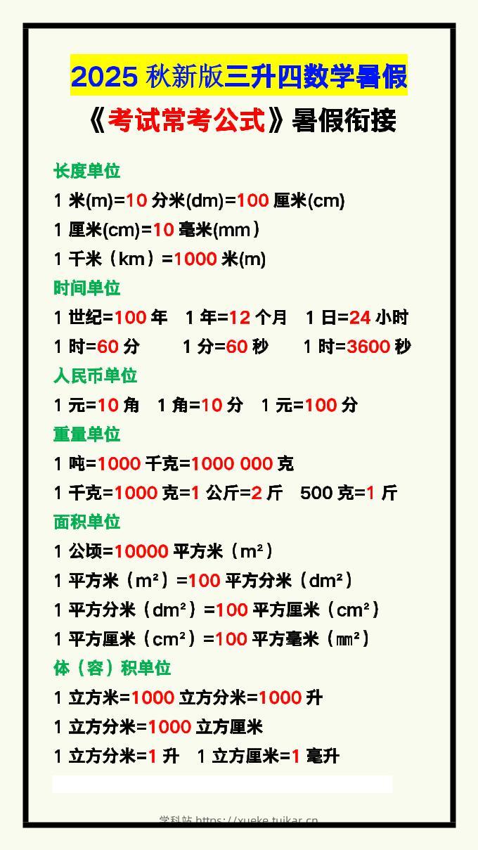 【2025秋新版】三升四数学暑假《考试常考公式》大汇总-四上数学-学科站