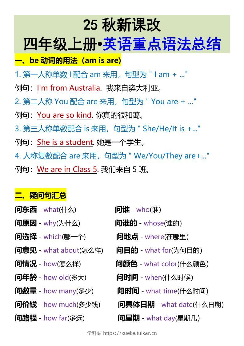 【2025秋新版】四年级上册•英语重点语法总结-学科站