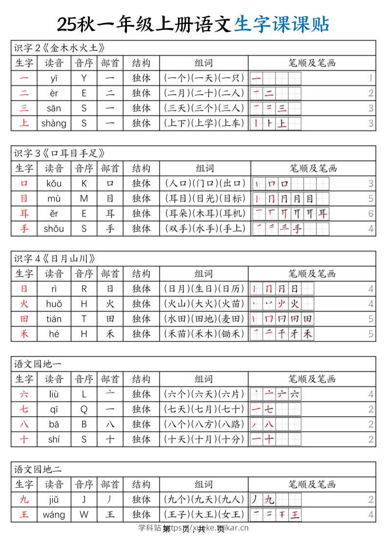 25秋一年级上册语文生字课课贴(6页)-学科站