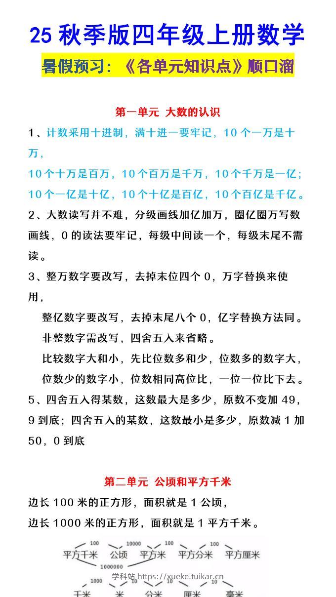 【2025秋新版】四年级上册数学《各单元知识点顺口溜》-学科站