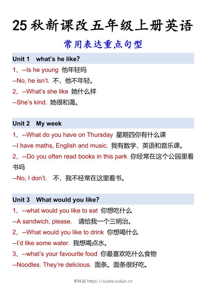 【2025秋新版】五年级上册英语常用表达重点句型-学科站