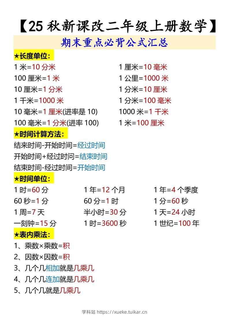 【2025秋新版】【二年级上册数学】期末重点必背公式汇总-学科站