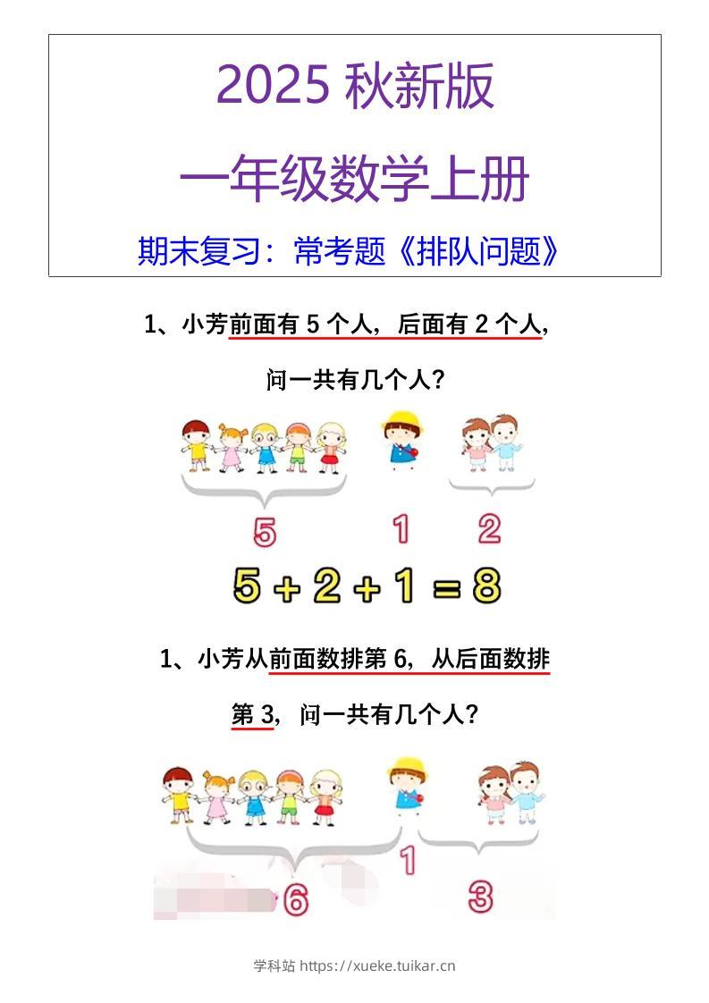 【2025秋新版】一年级数学上册期末复习：常考题《排队问题》-学科站