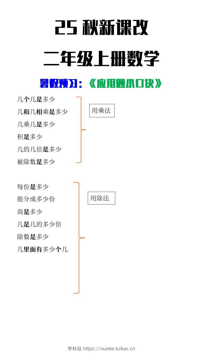 【2025秋新版】二年级上册数学应用题小口诀-学科站