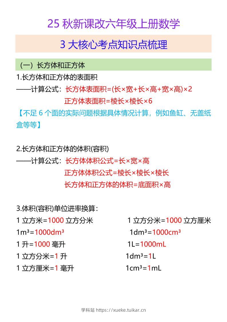 【2025秋新版】六年级上册数学3大核心考点知识点梳理-学科站