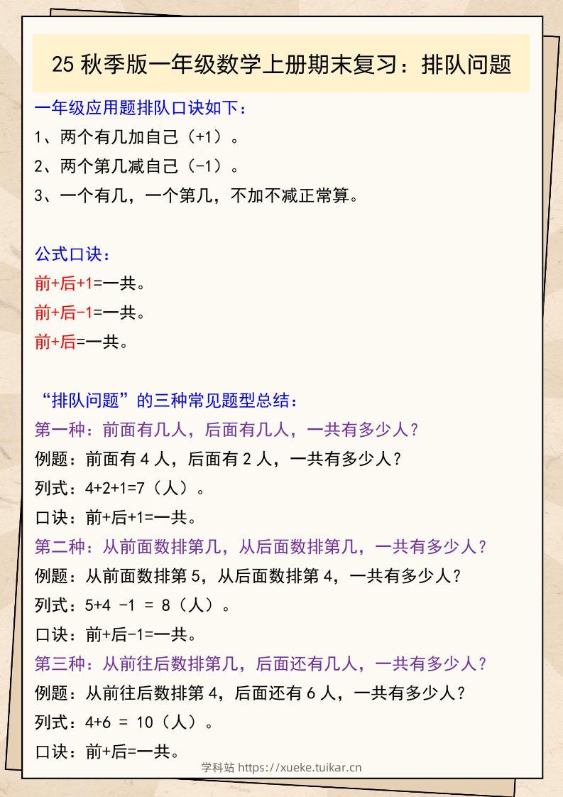 【2025秋新版】一年级数学上册期末复习:排队问题-学科站
