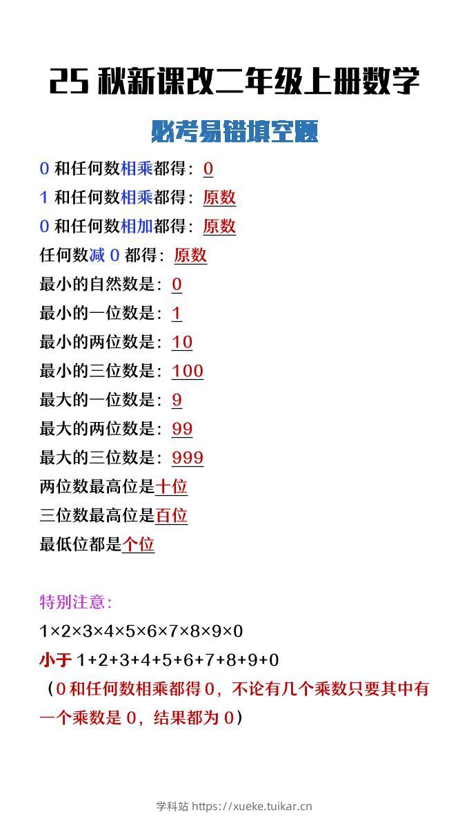 【2025秋新版】二年级上册数学必考易错填空题-学科站