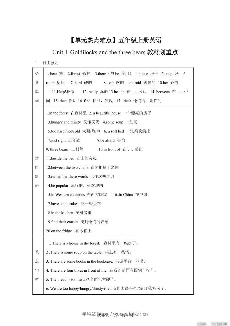 【单元热点难点】译林版(三起)英语五年级上册Unit1Goldilocksandthethreebears教材划重点-学科站