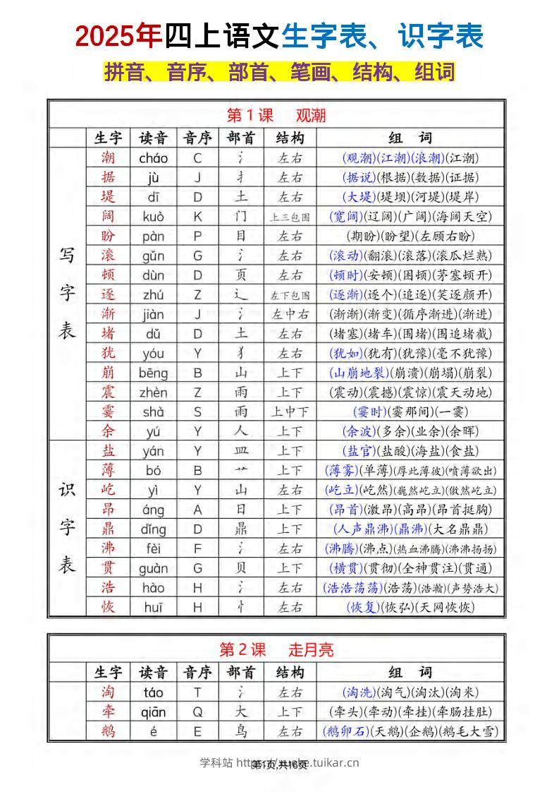 四年级上册语文《生字组词课课贴》(25秋)-学科站