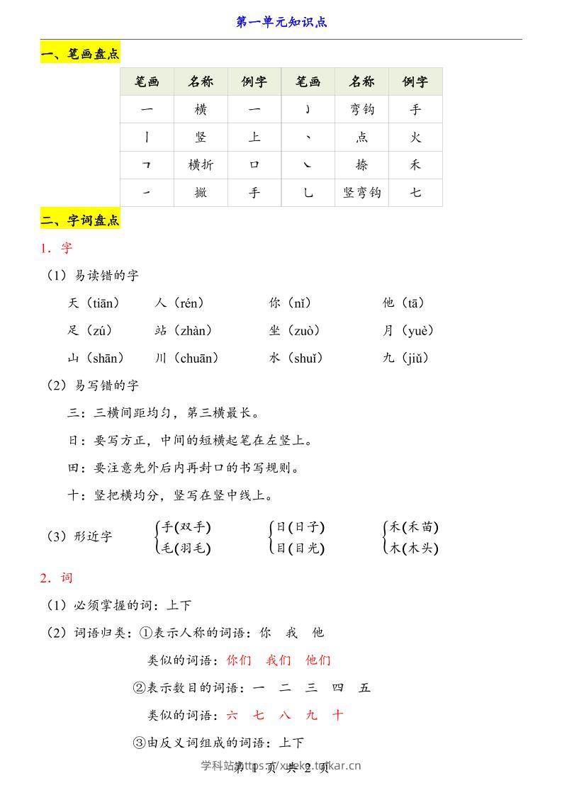 第1单元（知识点）一上语文-学科站