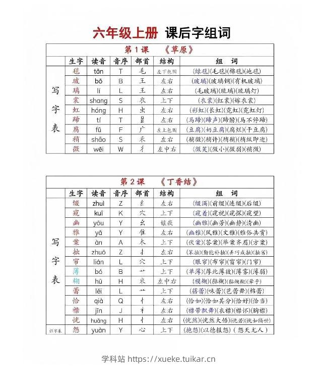 六年级上册语文《生字组词课课贴》（25秋）-学科站