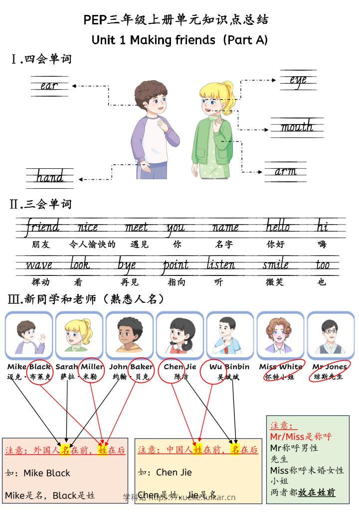 新三上英语人教pep知识点总结-学科站