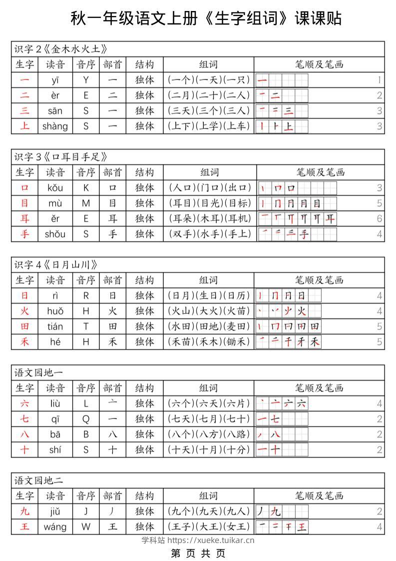 一年级上册语文《生字组词课课贴》（25秋）-学科站
