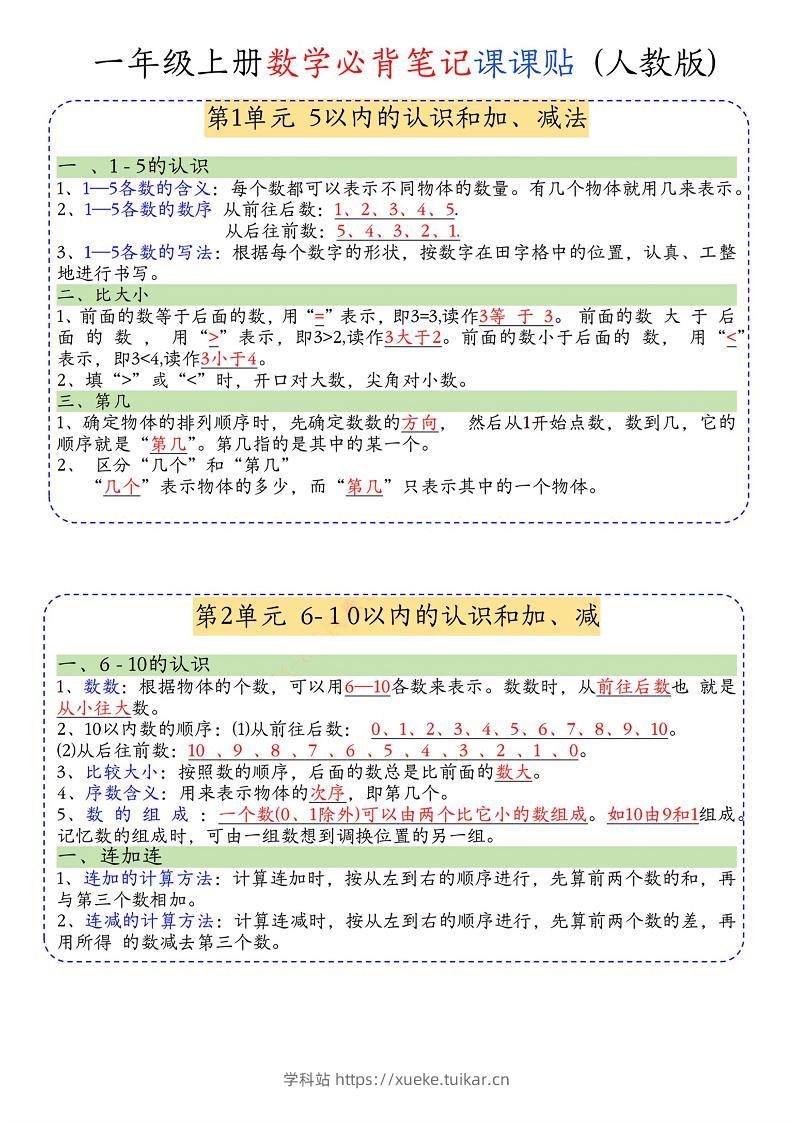 一年级上册数学必背笔记课课贴-学科站