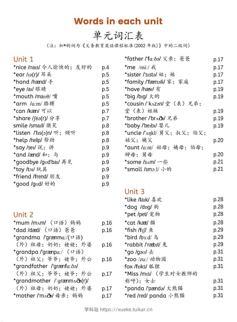 三上PEP英语单元词汇表-新版-学科站