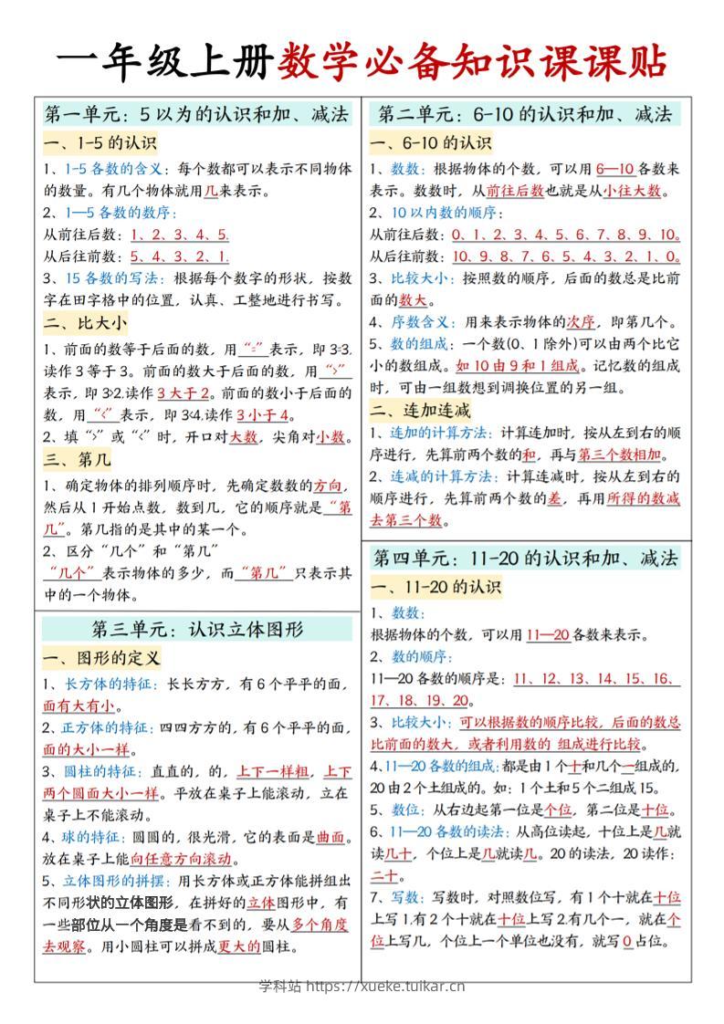 25秋一年级上册人教版数学【必备知识课课贴】-学科站