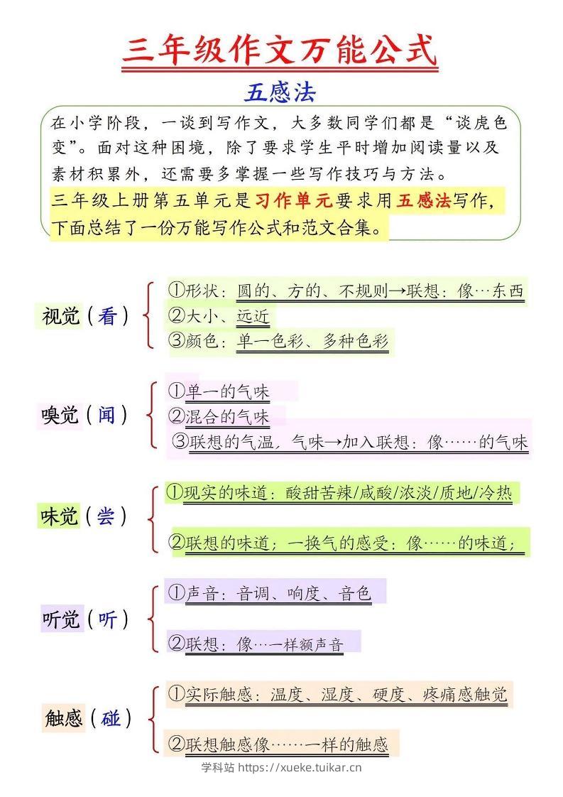 三上语文-作文万能公式五感法-学科站