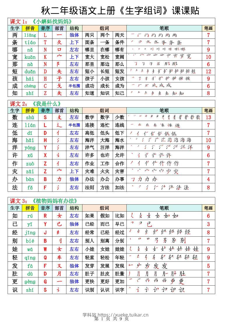 二年级上册语文《生字组词课课贴》（25秋）-学科站