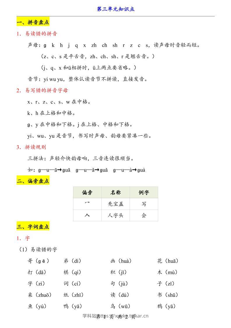 第3单元（知识点）一上语文-学科站