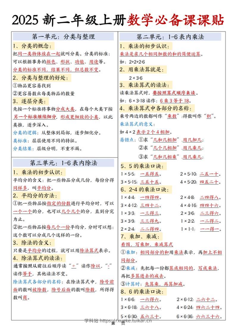 25新二年级上册数学必备课课贴彩色版（3页）-学科站