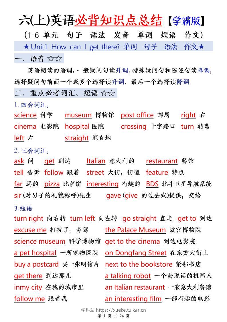 25年秋六上英语必备知识点汇总(单词+短语+句型+语法+写作)24页-学科站