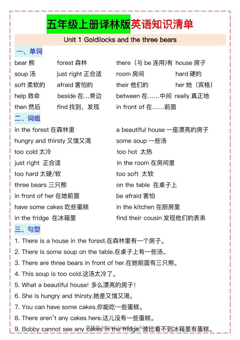 五上译林版英语知识清单21页-学科站