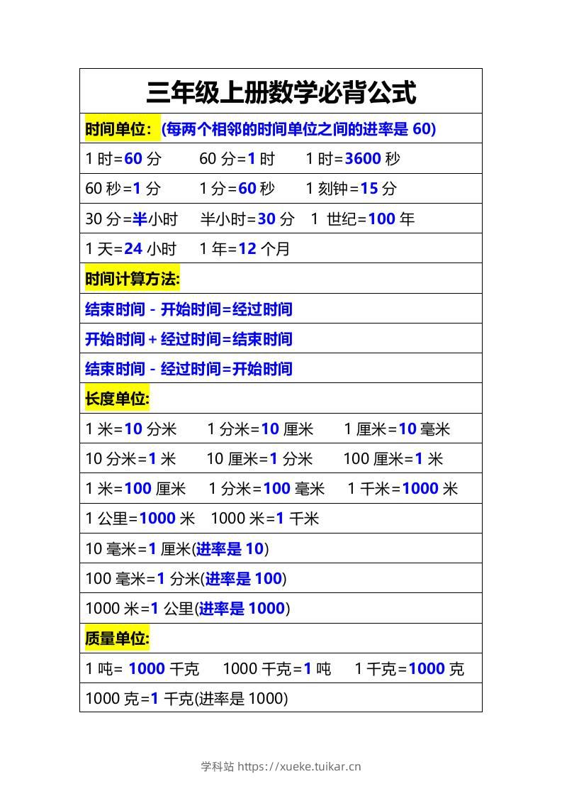 三年级上册数学必备公式-学科站