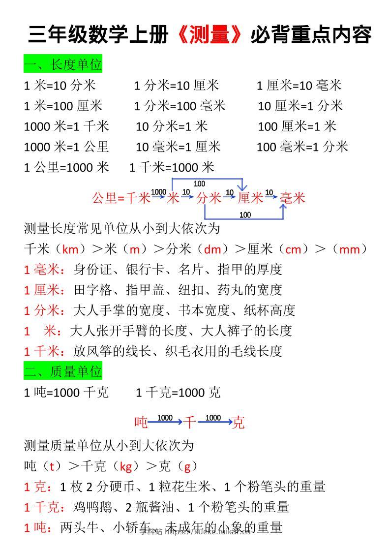 【测量必背重点内容及练习】三上数学-学科站