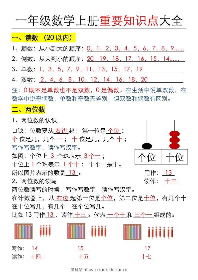 一年级数学上册重要知识点大全（答案版）-学科站