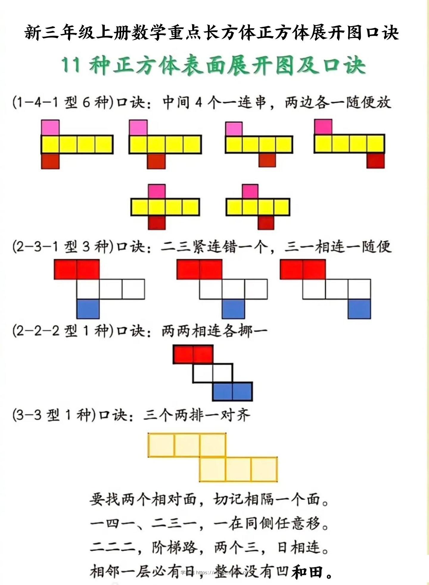 新三年级上册数学重点长方体正方体展开图口诀-学科站