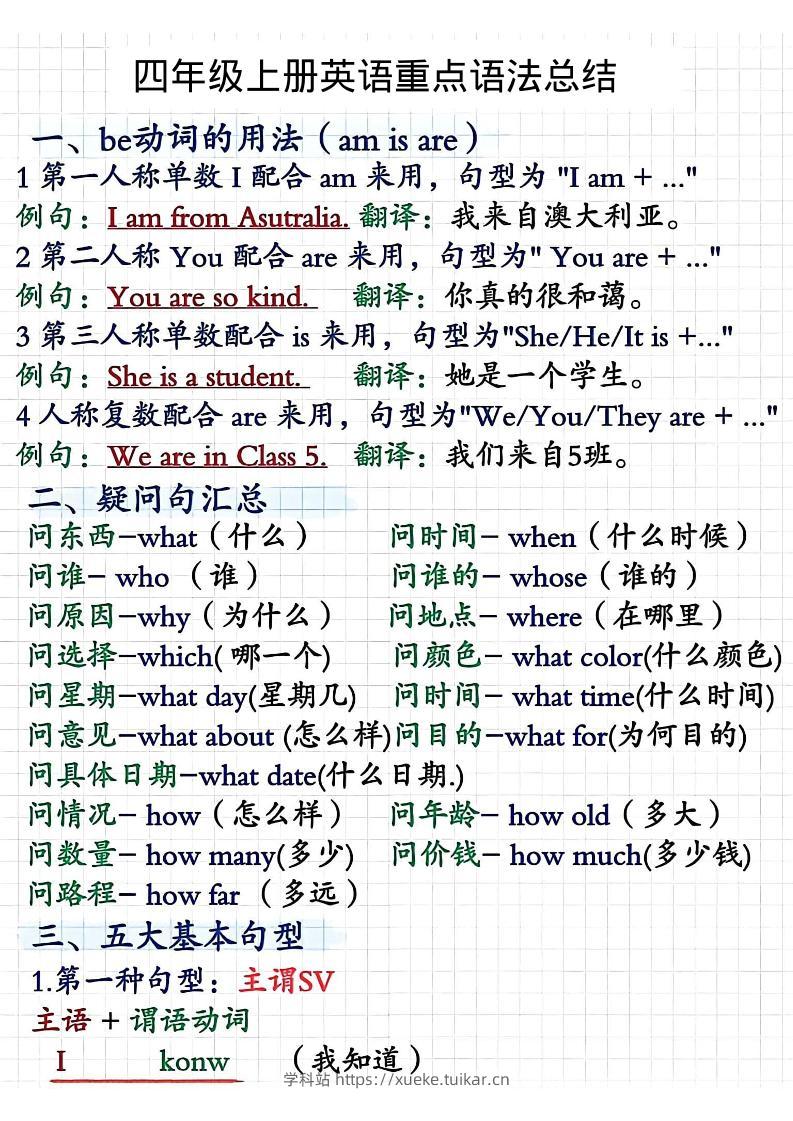 四年级上人教PEP版英语重点语法总结-学科站
