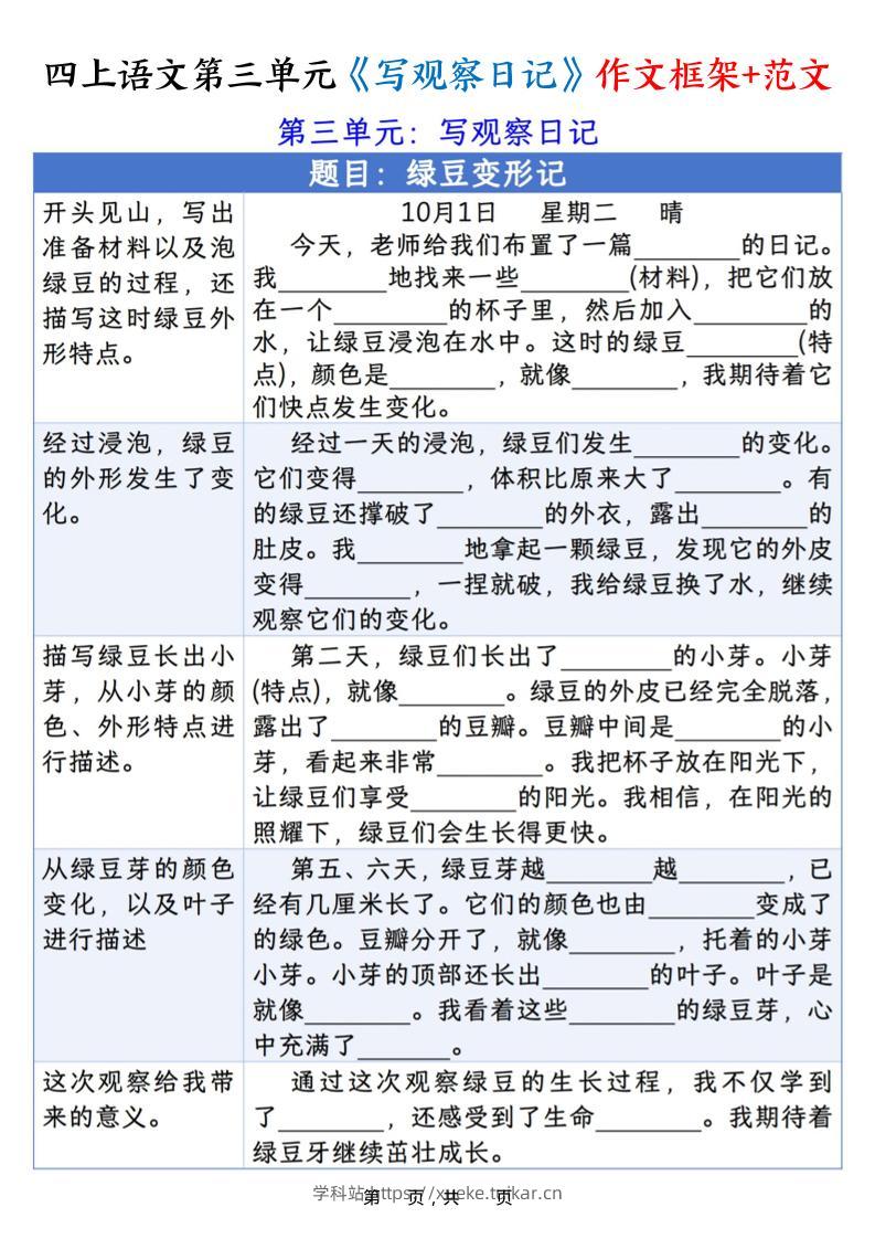 四上语文第三单元《写观察日记》作文支架+优秀范文10页-学科站