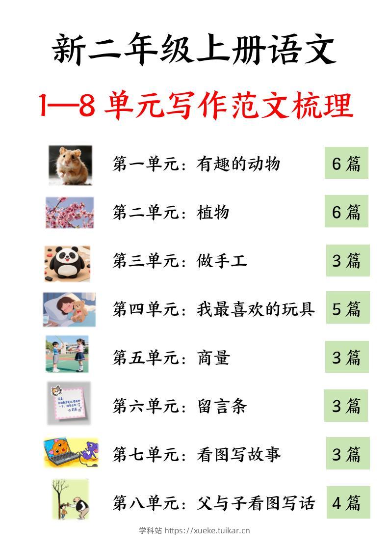 25新二上语文1-8单元看图写话必背范文33篇34页-学科站