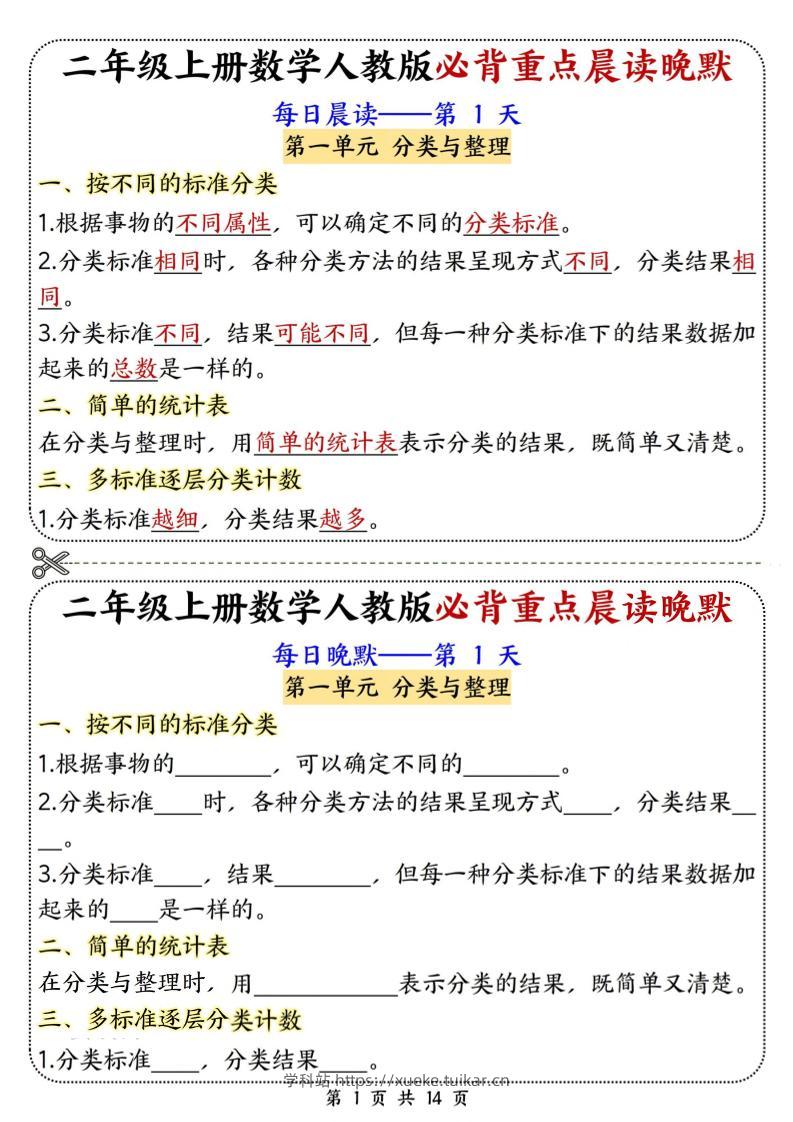 新二上数学人教版必背重点晨读晚默14天(14页)-学科站