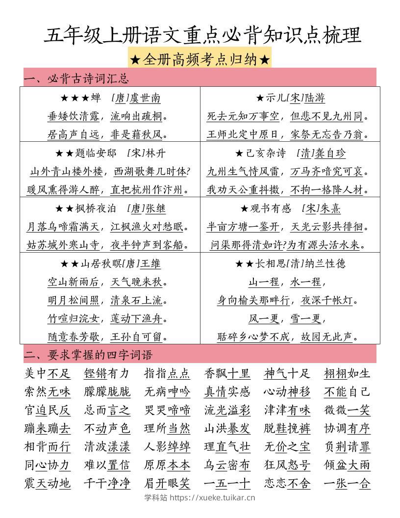 五上语文重点必背知识点梳理-学科站