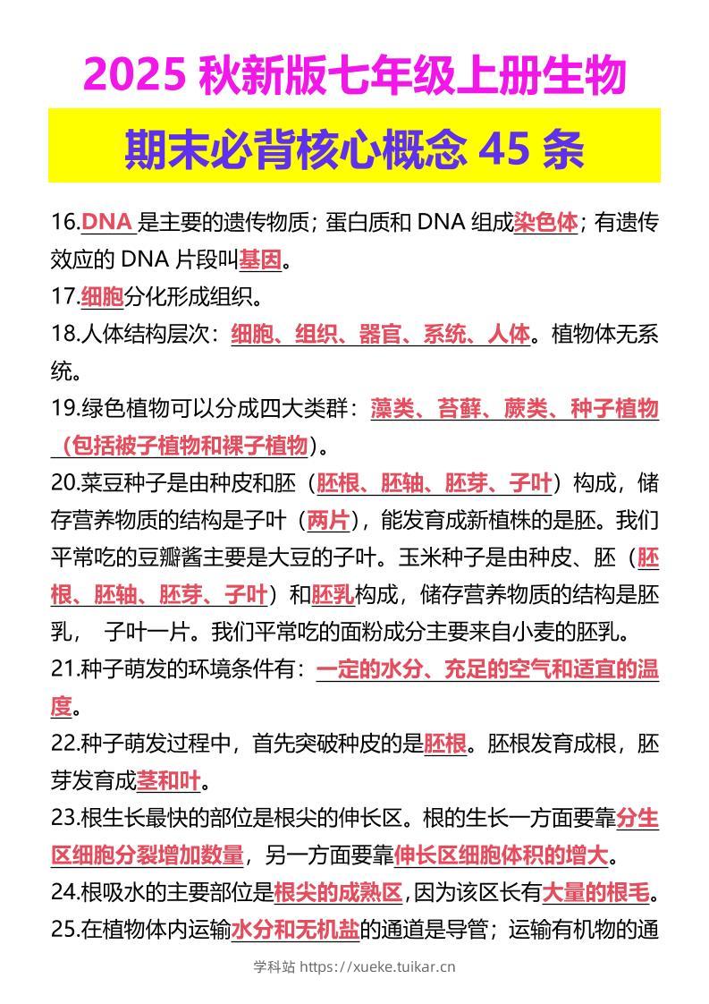【2025秋新版】七年级上册生物期末必背核心概念45条-学科站