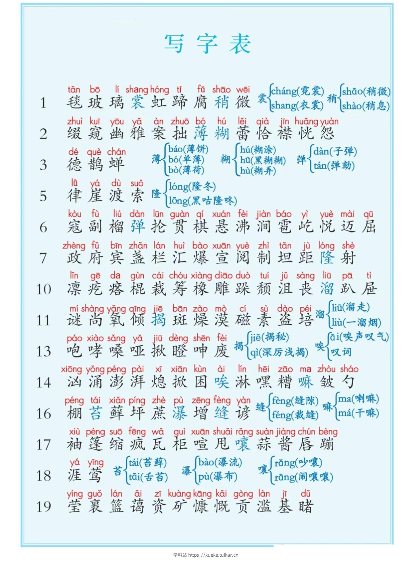 六上语文课后写字表+词语表注音(5页)-学科站
