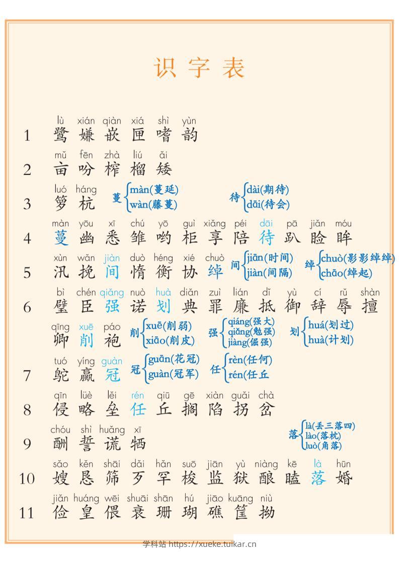 五上语文课后三表注音【识字表+写字表+词语表】（8页）-学科站