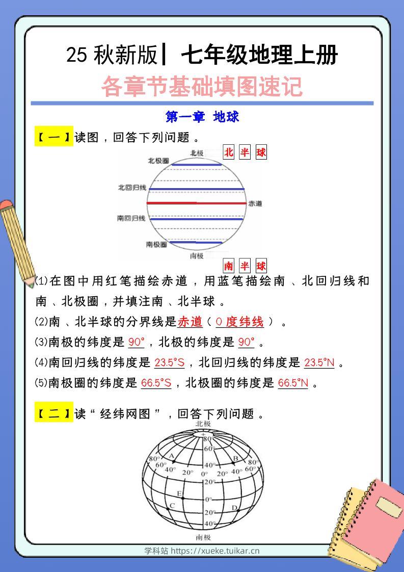 【2025秋新版】七年级地理上册:各章节基础填图速记(含答案)-学科站