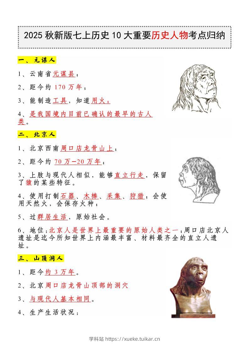 【2025秋新版】七上历史10大重要历史人物考点归纳-学科站