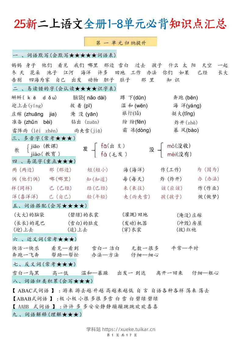 25新二上语文1-8单元必背知识点汇总(17页)-学科站