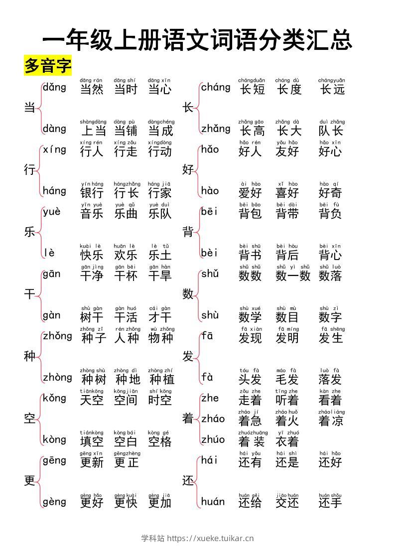 一上语文词语大全汇总37页-学科站