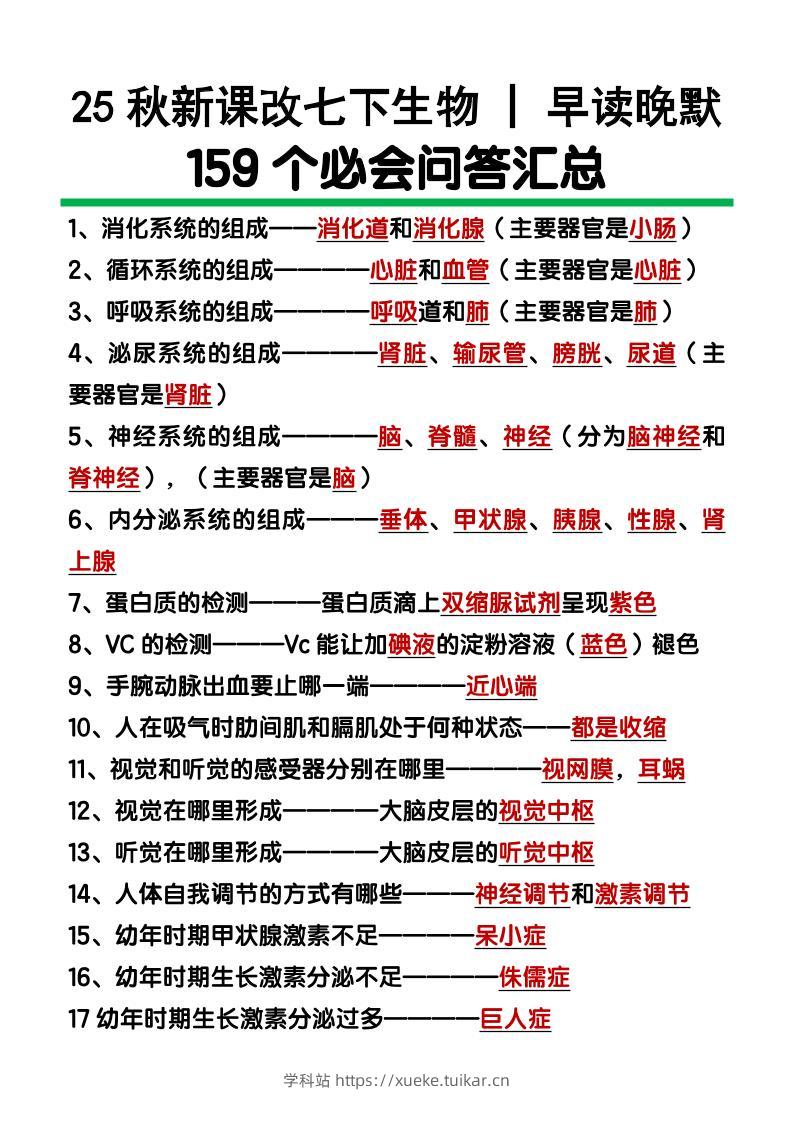 【2025秋新版】七下生物159个必会问答汇总-学科站